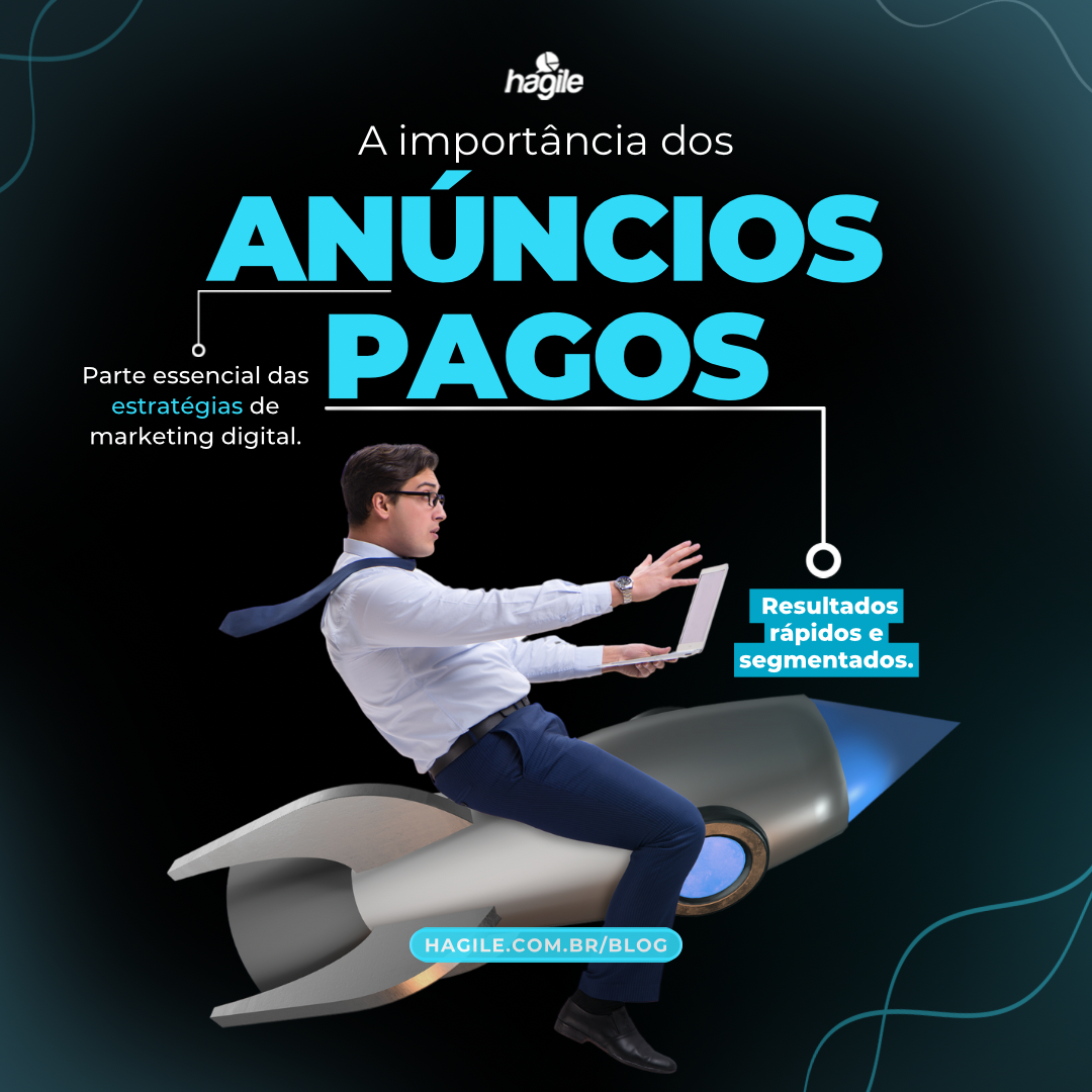 A Importância dos Anúncios Pagos no Marketing Digital